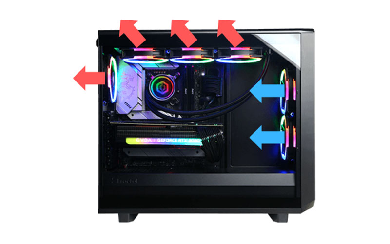 Cara-memaksimalkan-airflow-di-dalam-pc